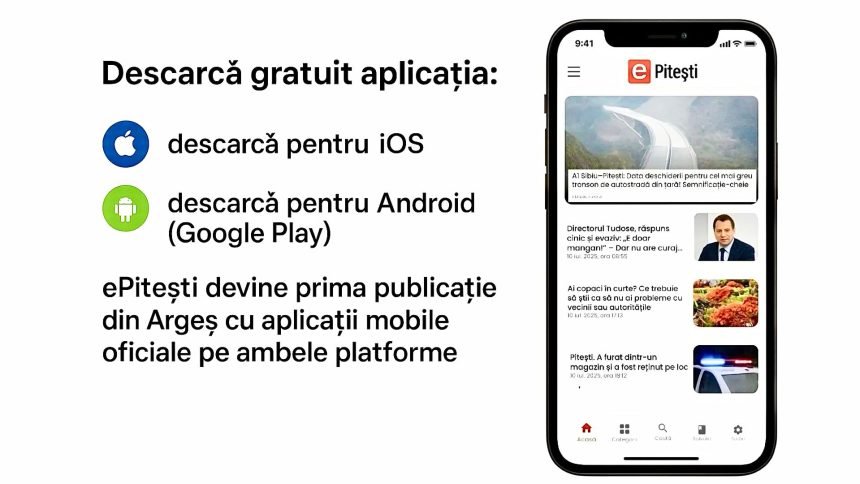 ePites ti isi intare ste rolul de lider Aplicatie