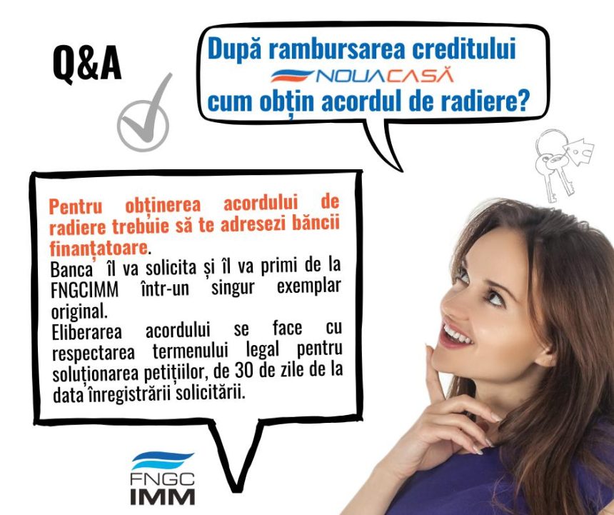Informatii utile despre radierea ipotecii programului