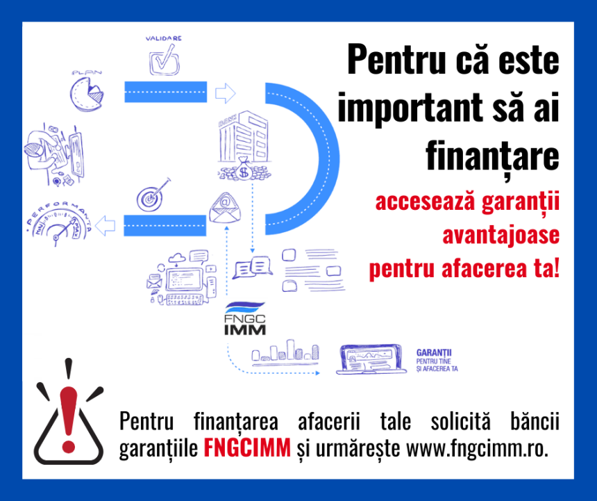 Ai o idee de afacere dar finantarea este o problema
