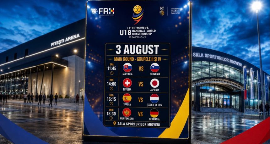dup debutul de la arena piteti campionatul mondial de
